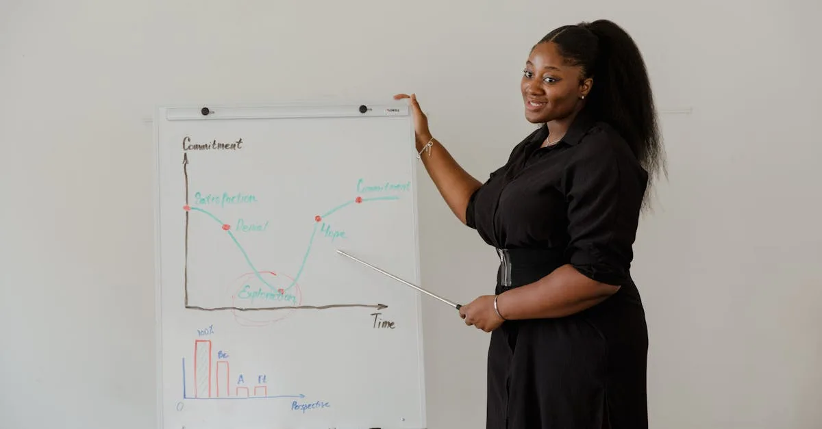 découvrez nos programmes de formation adaptés pour développer vos compétences professionnelles et atteindre vos objectifs avec succès.